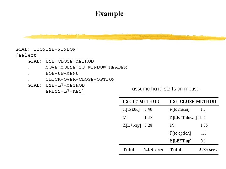 Example GOAL: ICONISE-WINDOW [select GOAL: USE-CLOSE-METHOD. MOVE-MOUSE-TO-WINDOW-HEADER. POP-UP-MENU. CLICK-OVER-CLOSE-OPTION GOAL: USE-L 7 -METHOD PRESS-L