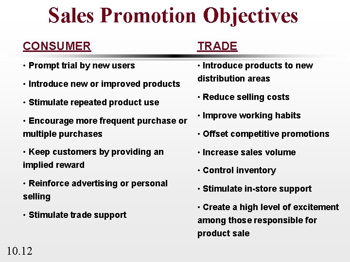 Sales Promotion Objectives CONSUMER TRADE • Prompt trial by new users • Introduce products