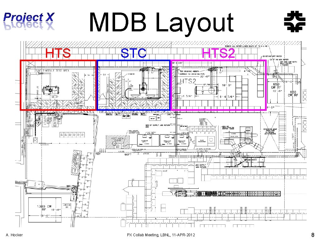 MDB Layout HTS A. Hocker STC PX Collab Meeting, LBNL, 11 -APR-2012 HTS 2