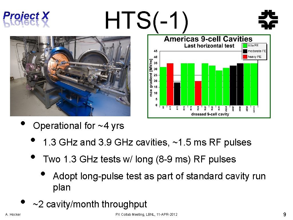 HTS(-1) • • A. Hocker Operational for ~4 yrs • • 1. 3 GHz