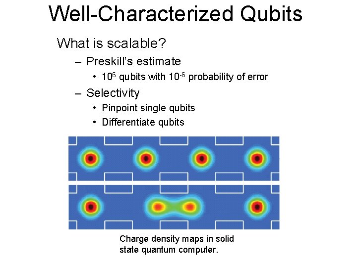 Well-Characterized Qubits What is scalable? – Preskill’s estimate • 106 qubits with 10 -6