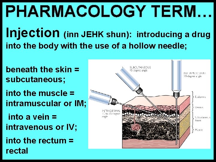 PHARMACOLOGY TERM… Injection (inn JEHK shun): introducing a drug into the body with the