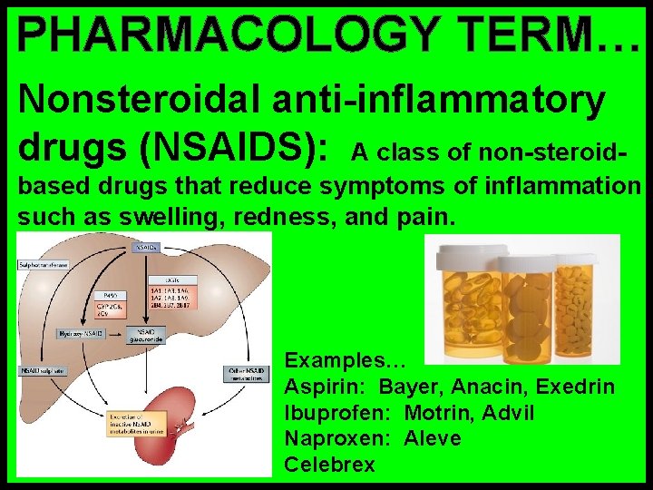 PHARMACOLOGY TERM… Nonsteroidal anti-inflammatory drugs (NSAIDS): A class of non-steroidbased drugs that reduce symptoms
