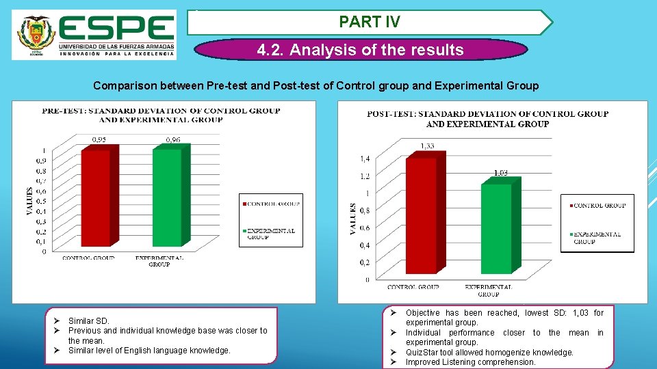 2. PART IV 4. 2. Analysis of the results Comparison between Pre-test and Post-test