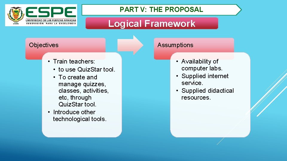PART V: THE PROPOSAL Logical Framework Objectives • Train teachers: • to use Quiz.