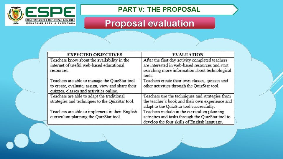 PART V: THE PROPOSAL Proposal evaluation 