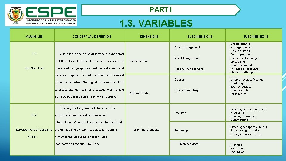 2. PART I VARIABLES I. V 1. 3. VARIABLES CONCEPTUAL DEFINITION DIMENSIONS Quiz. Star