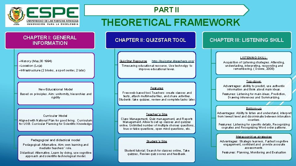 2. PART II THEORETICAL FRAMEWORK CHAPTER I: GENERAL INFORMATION CHAPTER II: QUIZSTAR TOOL CHAPTER