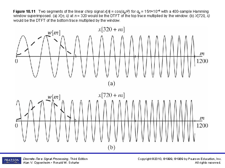 Figure 10. 11 Two segments of the linear chirp signal x[n] = cos(α 0