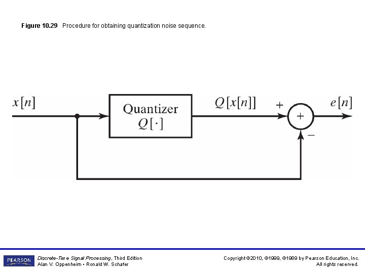 Figure 10. 29 Procedure for obtaining quantization noise sequence. Discrete-Time Signal Processing, Third Edition