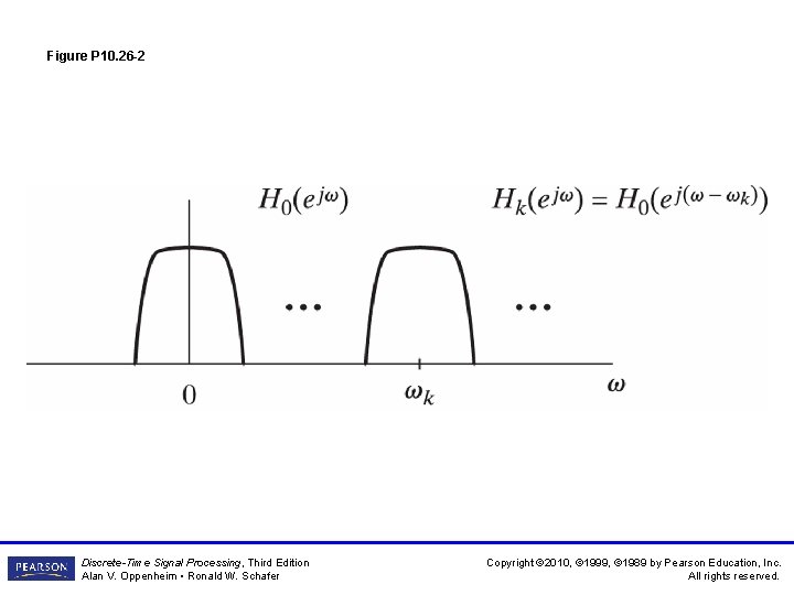 Figure P 10. 26 -2 Discrete-Time Signal Processing, Third Edition Alan V. Oppenheim •