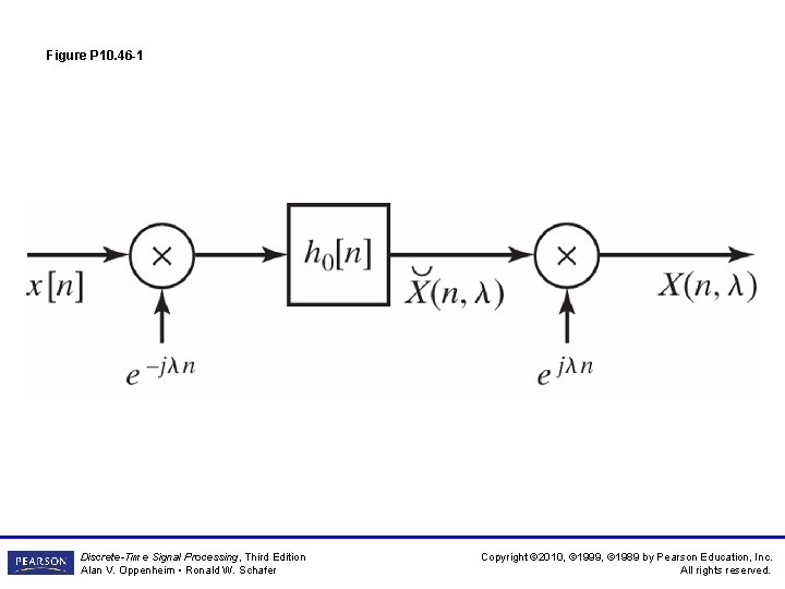 Figure P 10. 46 -1 Discrete-Time Signal Processing, Third Edition Alan V. Oppenheim •