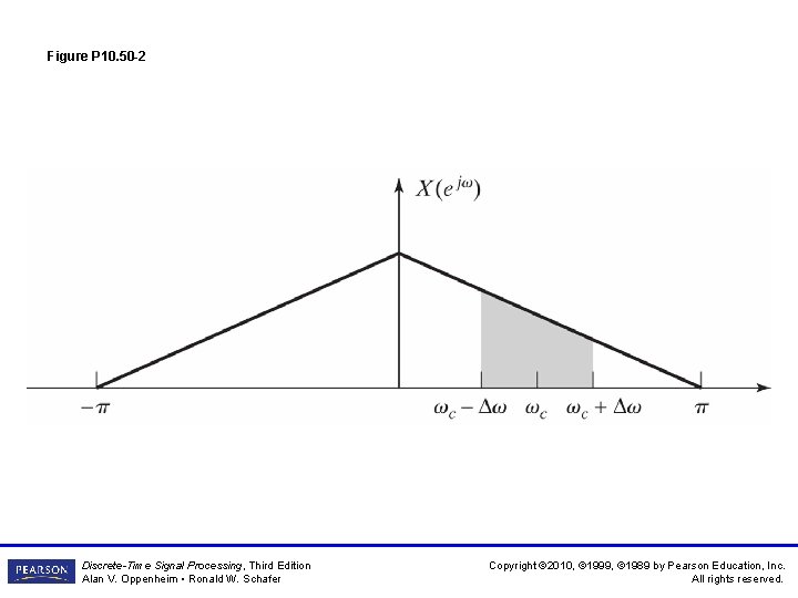 Figure P 10. 50 -2 Discrete-Time Signal Processing, Third Edition Alan V. Oppenheim •