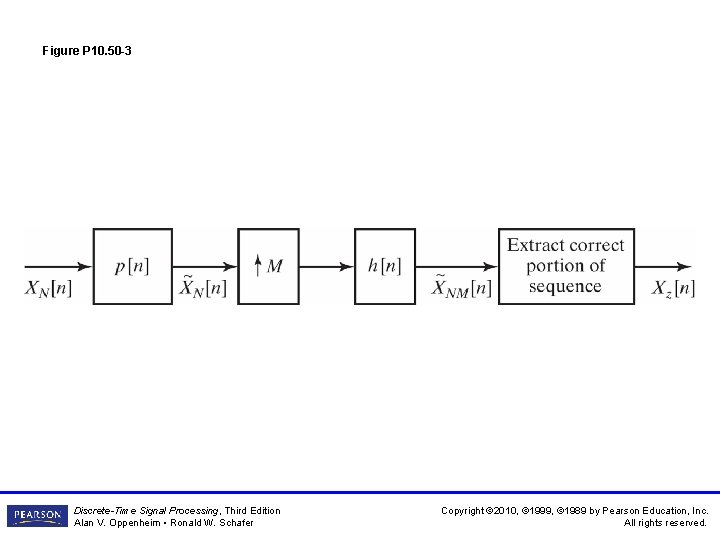 Figure P 10. 50 -3 Discrete-Time Signal Processing, Third Edition Alan V. Oppenheim •