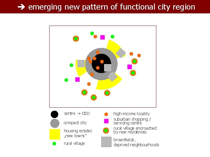  emerging new pattern of functional city region centre CBD compact city housing estates