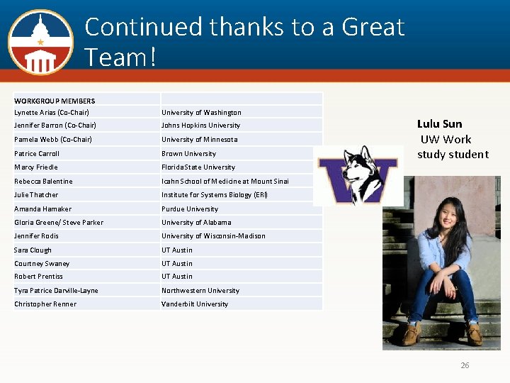 Continued thanks to a Great Team! WORKGROUP MEMBERS Lynette Arias (Co-Chair) University of Washington
