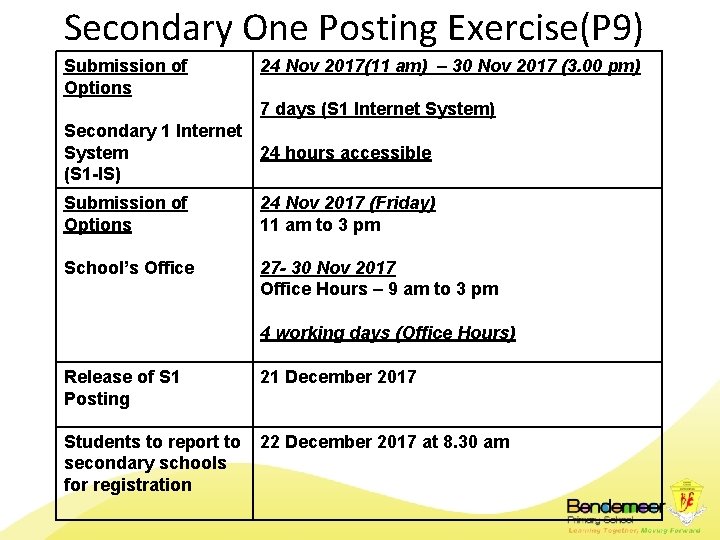 Secondary One Posting Exercise(P 9) Submission of Options 24 Nov 2017(11 am) – 30
