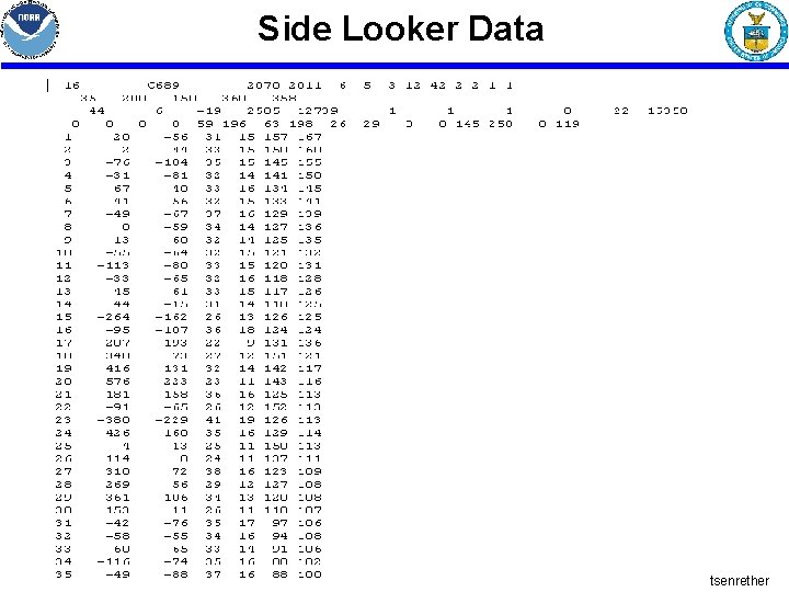 Side Looker Data Heitsenrether Side Looker Data Heitsenrether