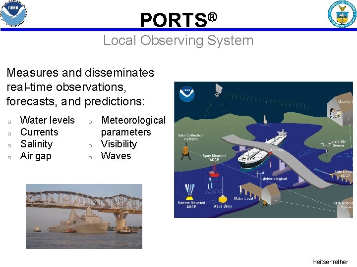 PORTS Local Observing System Measures and disseminates real-time observations, forecasts, and predictions: o o PORTS Local Observing System Measures and disseminates real-time observations, forecasts, and predictions: o o