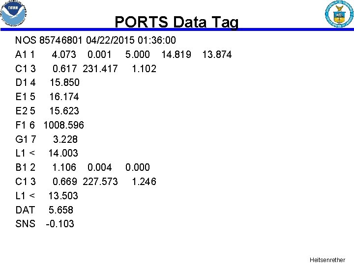 PORTS Data Tag NOS 85746801 04/22/2015 01: 36: 00 A 1 1 4. 073 PORTS Data Tag NOS 85746801 04/22/2015 01: 36: 00 A 1 1 4. 073