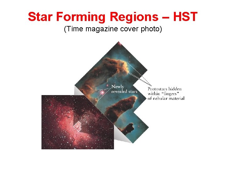 Star Forming Regions – HST (Time magazine cover photo) 
