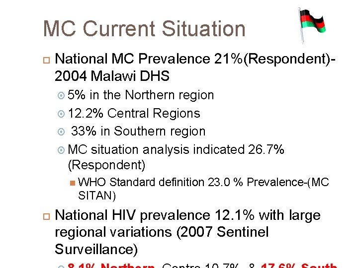 MC Current Situation National MC Prevalence 21%(Respondent)2004 Malawi DHS 5% in the Northern region