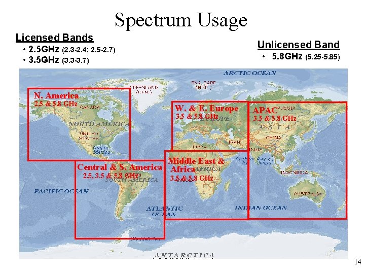 Spectrum Usage Licensed Bands Unlicensed Band • 2. 5 GHz (2. 3 -2. 4;