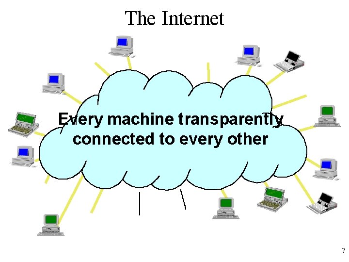 The Internet Every machine transparently connected to every other 7 