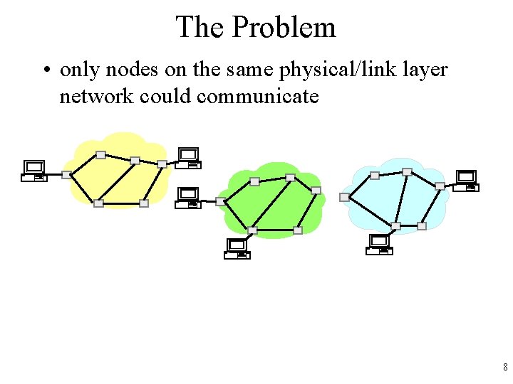 The Problem • only nodes on the same physical/link layer network could communicate 8