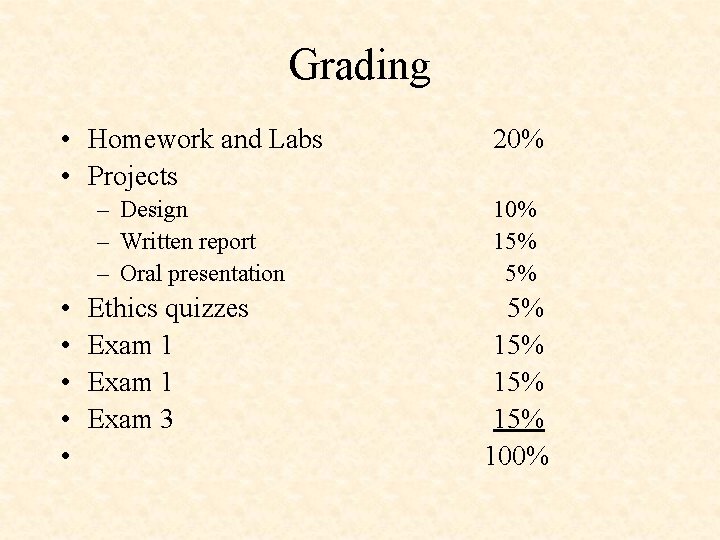 Grading • Homework and Labs • Projects 20% – Design – Written report –