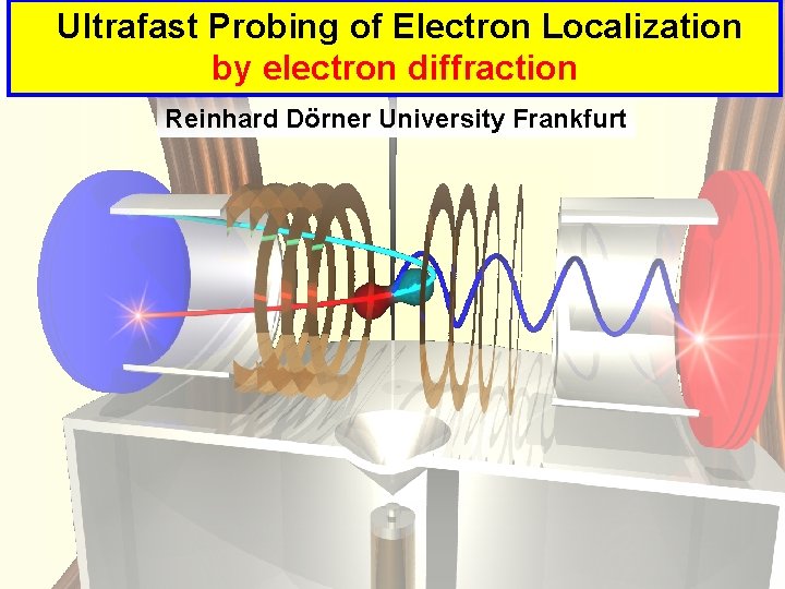 Ultrafast Probing of Electron Localization by electron diffraction Reinhard Dörner University Frankfurt 