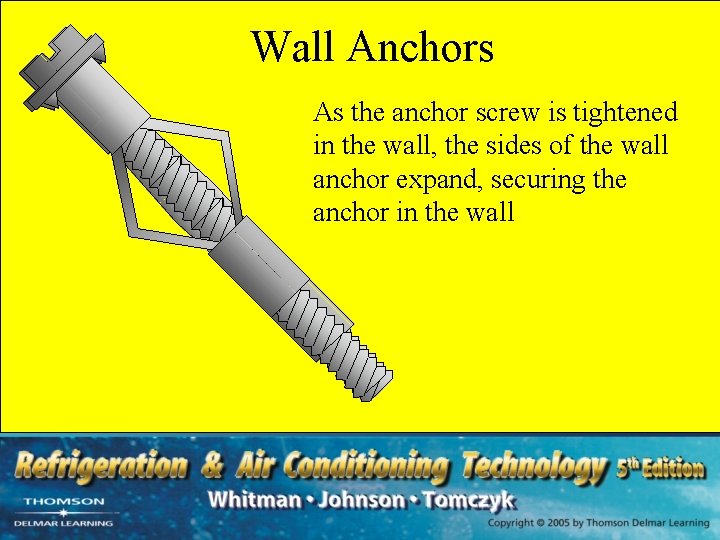 Wall Anchors As the anchor screw is tightened in the wall, the sides of