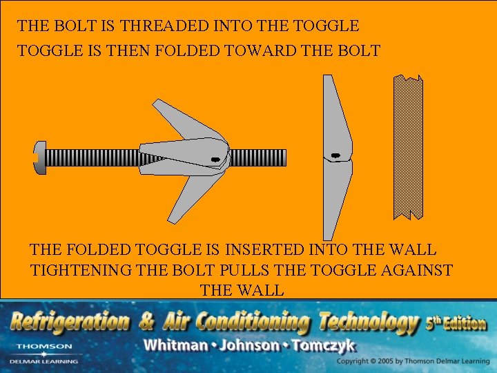 THE BOLT IS THREADED INTO THE TOGGLE IS THEN FOLDED TOWARD THE BOLT THE