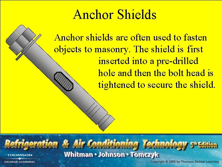 Anchor Shields Anchor shields are often used to fasten objects to masonry. The shield