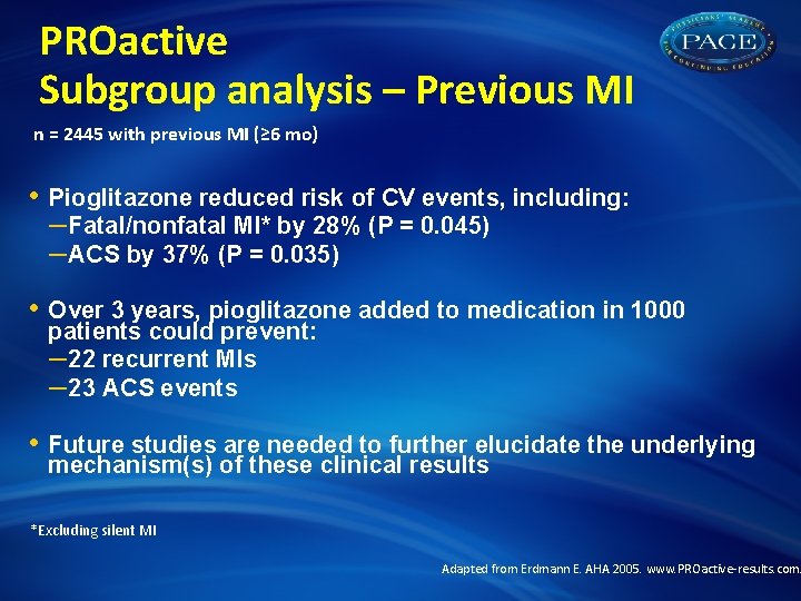 PROactive Subgroup analysis – Previous MI n = 2445 with previous MI (≥ 6