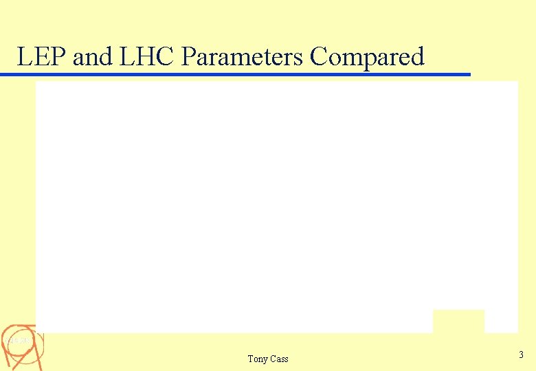 LEP and LHC Parameters Compared Tony Cass 3 