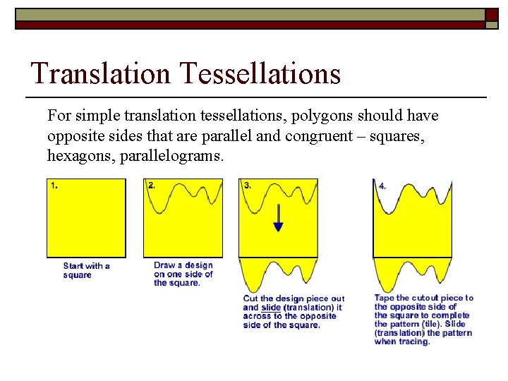 Translation Tessellations For simple translation tessellations, polygons should have opposite sides that are parallel Translation Tessellations For simple translation tessellations, polygons should have opposite sides that are parallel