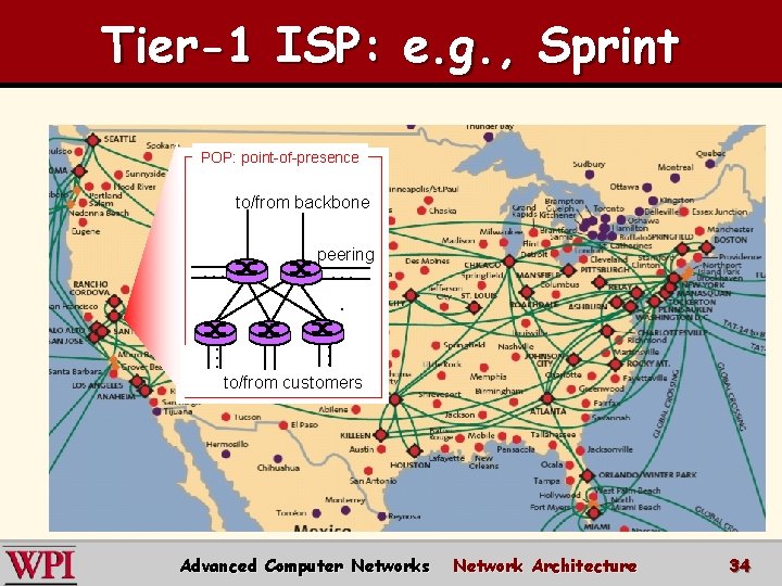 Tier-1 ISP: e. g. , Sprint POP: point-of-presence to/from backbone peering … … …