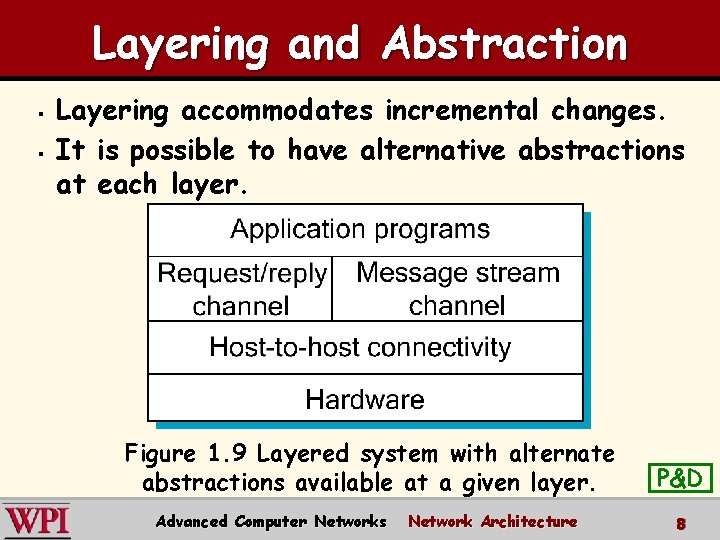 Layering and Abstraction § § Layering accommodates incremental changes. It is possible to have