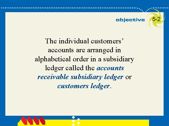 5 -2 The individual customers’ accounts are arranged in alphabetical order in a subsidiary