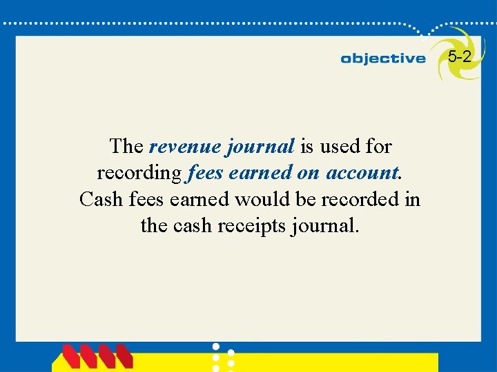 5 -2 The revenue journal is used for recording fees earned on account. Cash