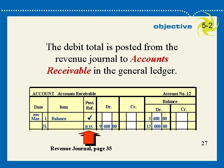 5 -2 The debit total is posted from the revenue journal to Accounts Receivable