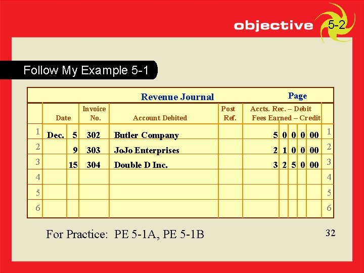 5 -2 Follow My Example 5 -1 Page Revenue Journal Invoice No. Date 1