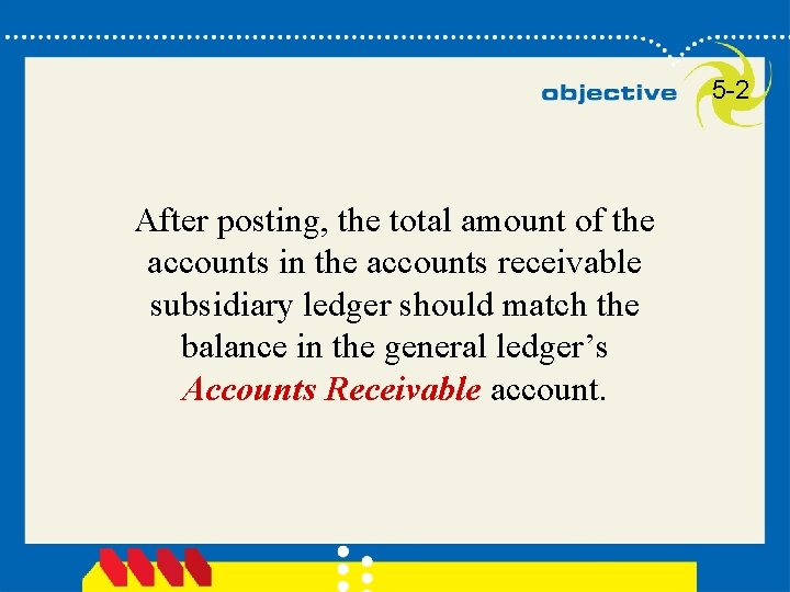 5 -2 After posting, the total amount of the accounts in the accounts receivable
