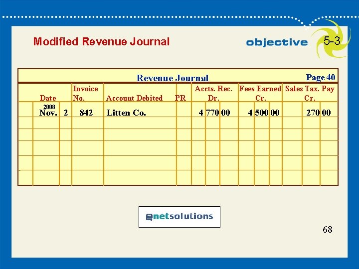 5 -3 Modified Revenue Journal Page 40 Revenue Journal Date 2008 Nov. 2 Invoice
