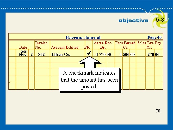 5 -3 Page 40 Revenue Journal Date 2008 Nov. 2 Invoice No. 842 Account