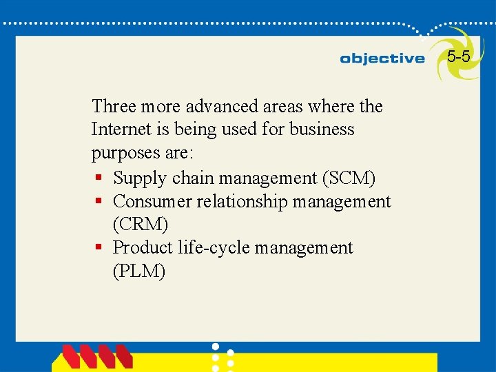 5 -5 Three more advanced areas where the Internet is being used for business