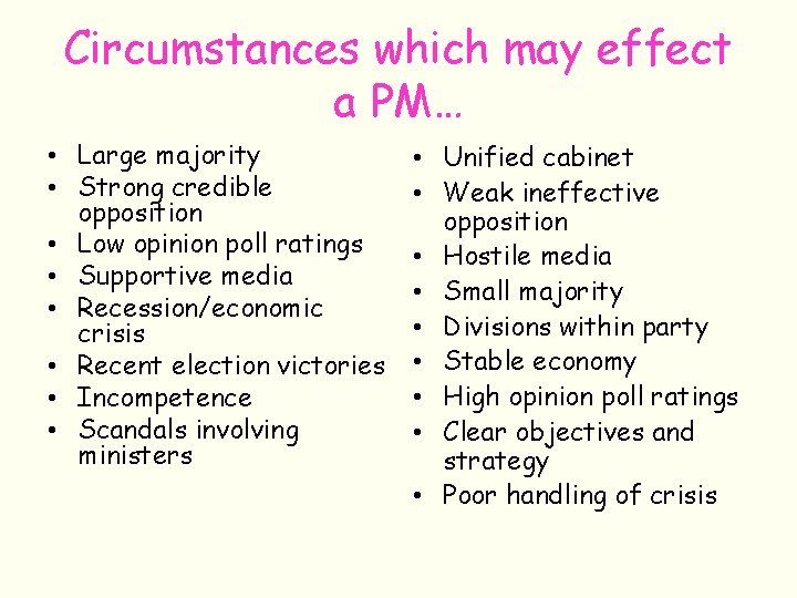 Circumstances which may effect a PM… • Large majority • Strong credible opposition •