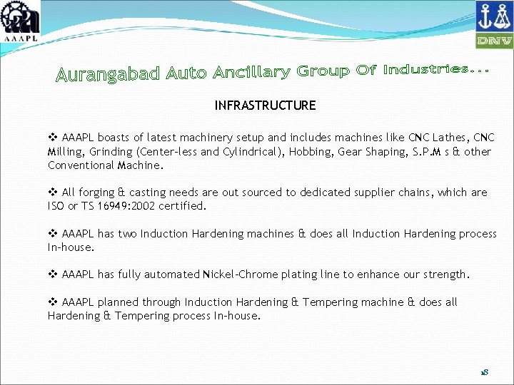 INFRASTRUCTURE v AAAPL boasts of latest machinery setup and includes machines like CNC Lathes,