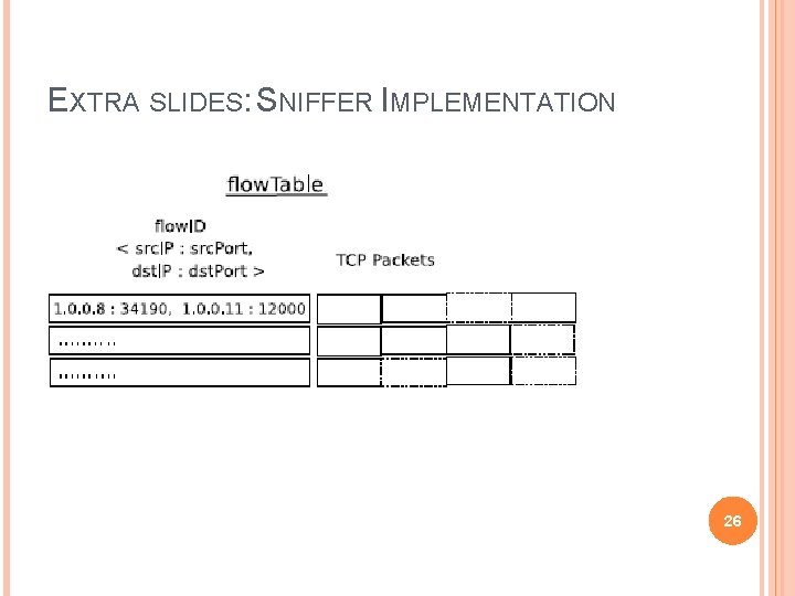 EXTRA SLIDES: SNIFFER IMPLEMENTATION 26 